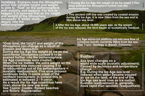 isostasy