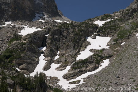 niche glacier
