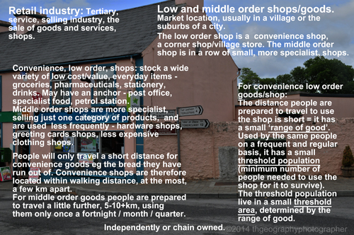 retail