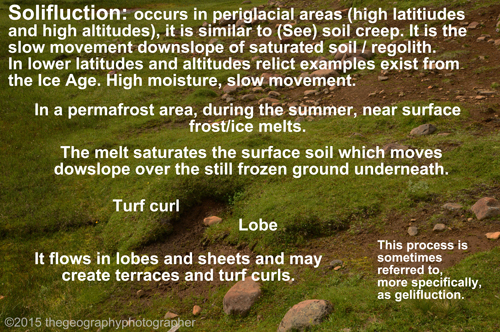 solifluction