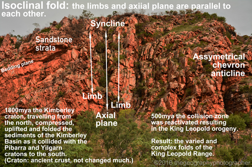 isoclinal fold