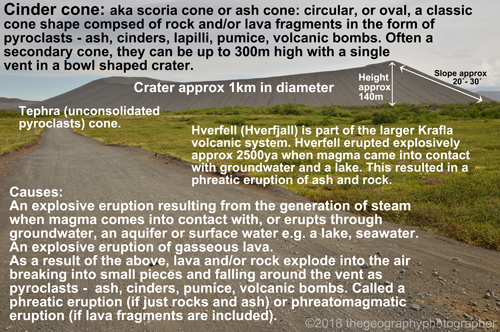 cinder cone