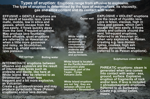 eruptions