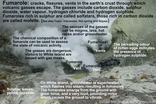fumarole