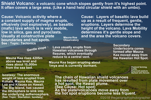 shield volcano