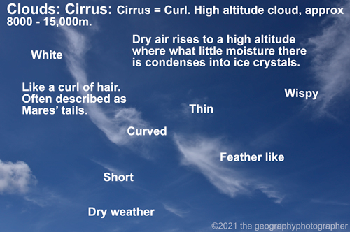 cirrus