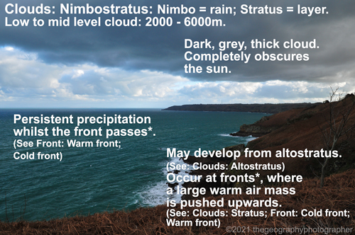 nimbostratus