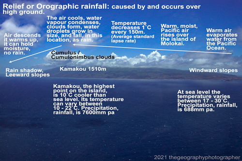 relief rainfall