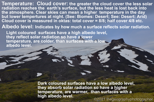 albedo clouds