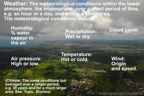weather